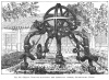 FIG. 34.BRONZE DRAGONS SUPPORTING THE ARMILLARY SPHERE, OBSERVATORY, PEKIN.