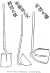 FIG. 50.TOOLS OF HUSBANDRY. (<i>From the Rh Ya</i>.)