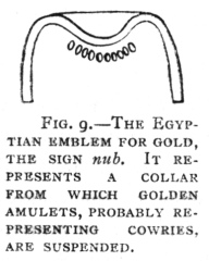 Fig. 9.The Egyptian emblem for gold, the sign nub. It represents a collar from which golden amulets, probably representing cowries, are suspended.