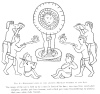 FIG. 6.REPRESENTATION OF THE ANCIENT MEXICAN WORSHIP OF THE SUN<br> The image of the sun is held up by a man in front of his face; two men blow conch-shell trumpets; another pair burn incense; and a third pair make blood-offerings by piercing their earsafter Zelia Nuttall.