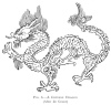 FIG. 8.A CHINESE DRAGON (After de Groot)